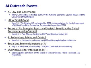 AI Outreach Events
▪ AI, Law, and Governance
• May 24, in Seattle, co-hosted by OSTP, the National Economic Council (NEC),...