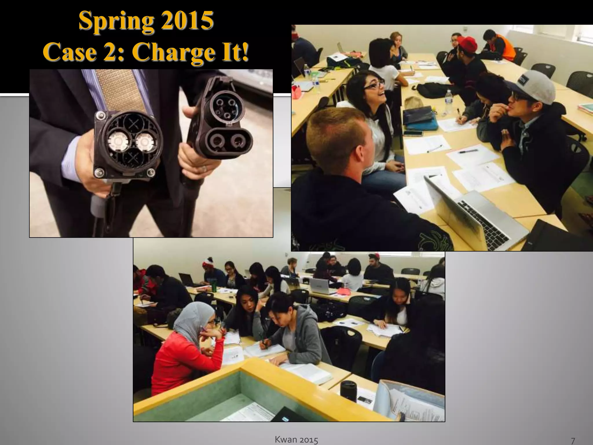 Kwan 2015 7
Spring 2015
Case 2: Charge It!
 
