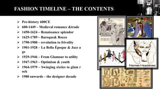 Fashion History timeline