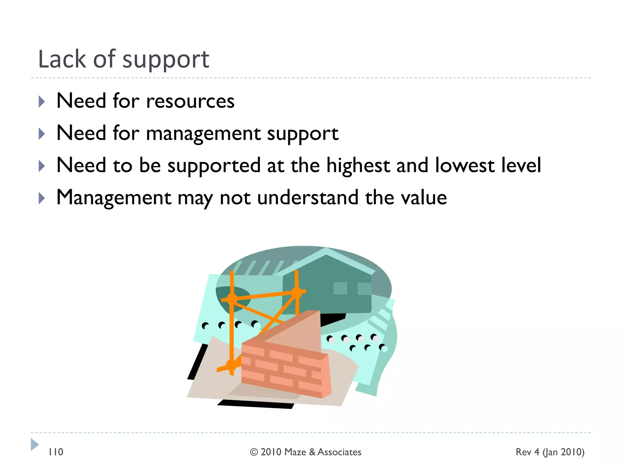 Lack of support
 Need for resources
 Need for management support
 Need to be supported at the highest and lowest level
 Management may not understand the value
Rev 4 (Jan 2010)110 © 2010 Maze & Associates
 