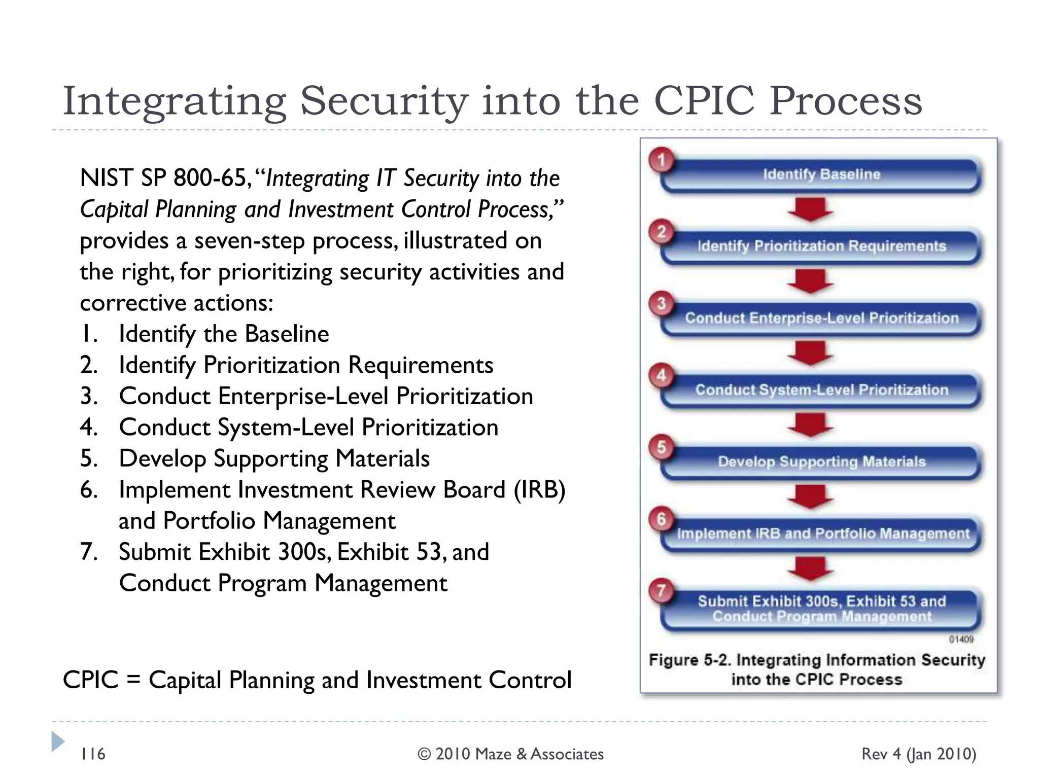 Integrating Security into the CPIC Process
NIST SP 800-65,“Integrating IT Security into the
Capital Planning and Investment Control Process,”
provides a seven-step process, illustrated on
the right, for prioritizing security activities and
corrective actions:
1. Identify the Baseline
2. Identify Prioritization Requirements
3. Conduct Enterprise-Level Prioritization
4. Conduct System-Level Prioritization
5. Develop Supporting Materials
6. Implement Investment Review Board (IRB)
and Portfolio Management
7. Submit Exhibit 300s, Exhibit 53, and
Conduct Program Management
CPIC = Capital Planning and Investment Control
Rev 4 (Jan 2010)116 © 2010 Maze & Associates
 
