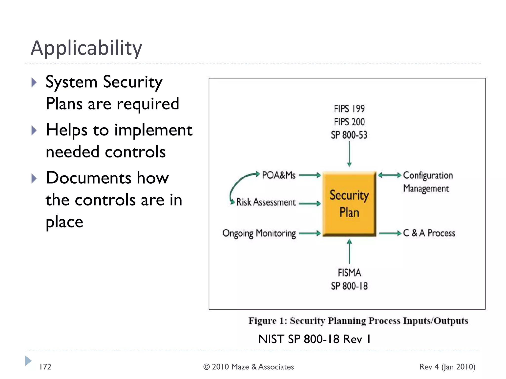 Applicability
 System Security
Plans are required
 Helps to implement
needed controls
 Documents how
the controls are in
place
NIST SP 800-18 Rev 1
Rev 4 (Jan 2010)172 © 2010 Maze & Associates
 