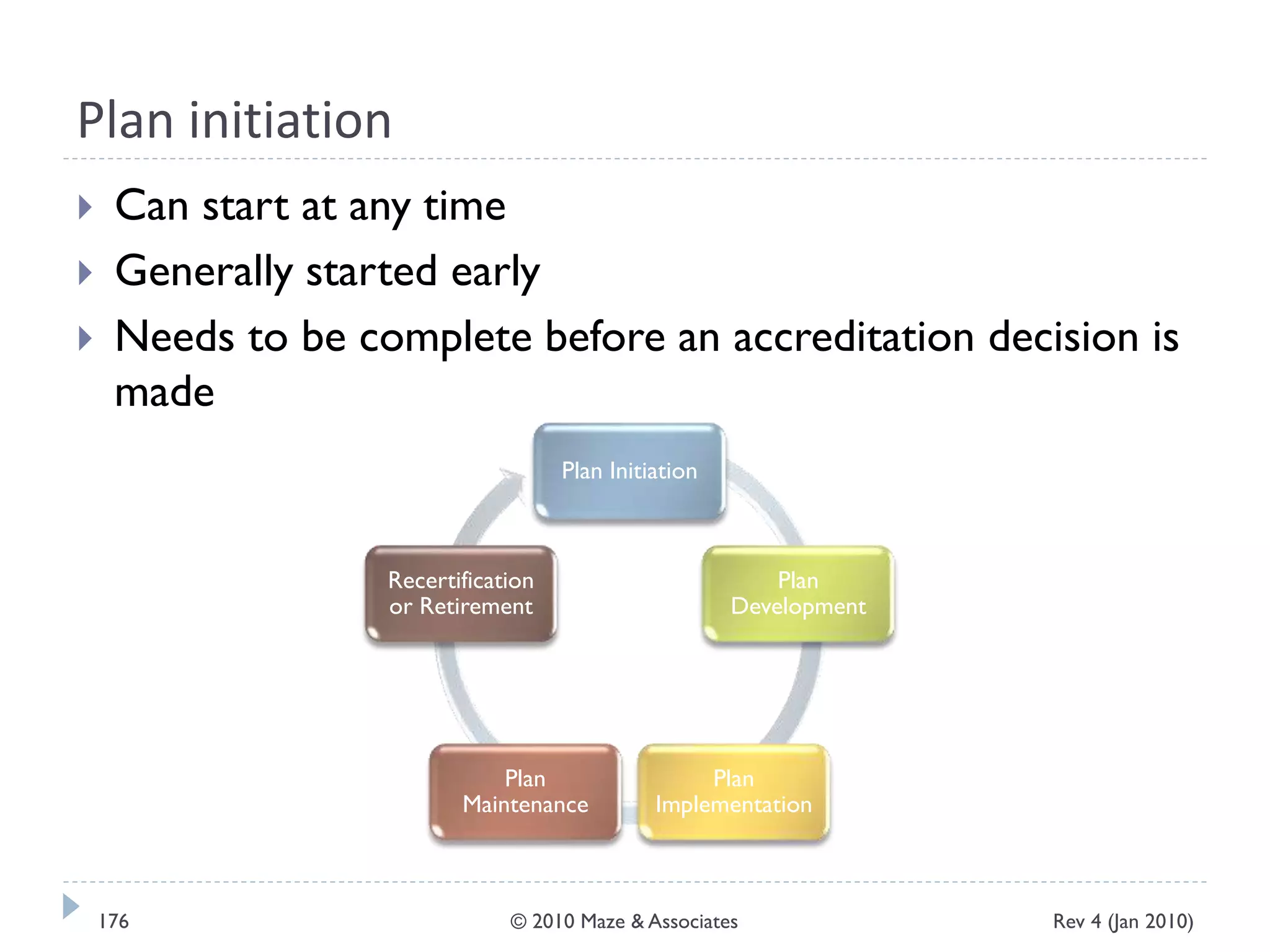 Plan initiation
 Can start at any time
 Generally started early
 Needs to be complete before an accreditation decision is
made
Plan Initiation
Plan
Development
Plan
Implementation
Plan
Maintenance
Recertification
or Retirement
Rev 4 (Jan 2010)176 © 2010 Maze & Associates
 