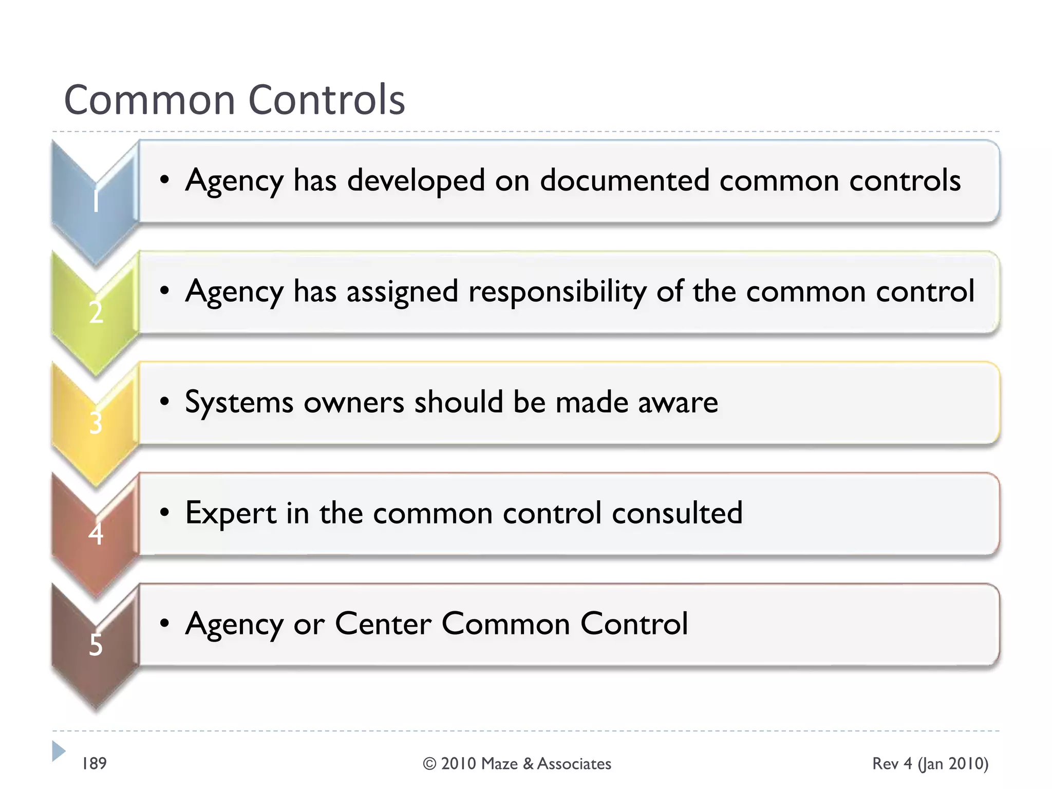 Common Controls
1
• Agency has developed on documented common controls
2
• Agency has assigned responsibility of the common control
3
• Systems owners should be made aware
4
• Expert in the common control consulted
5
• Agency or Center Common Control
Rev 4 (Jan 2010)189 © 2010 Maze & Associates
 