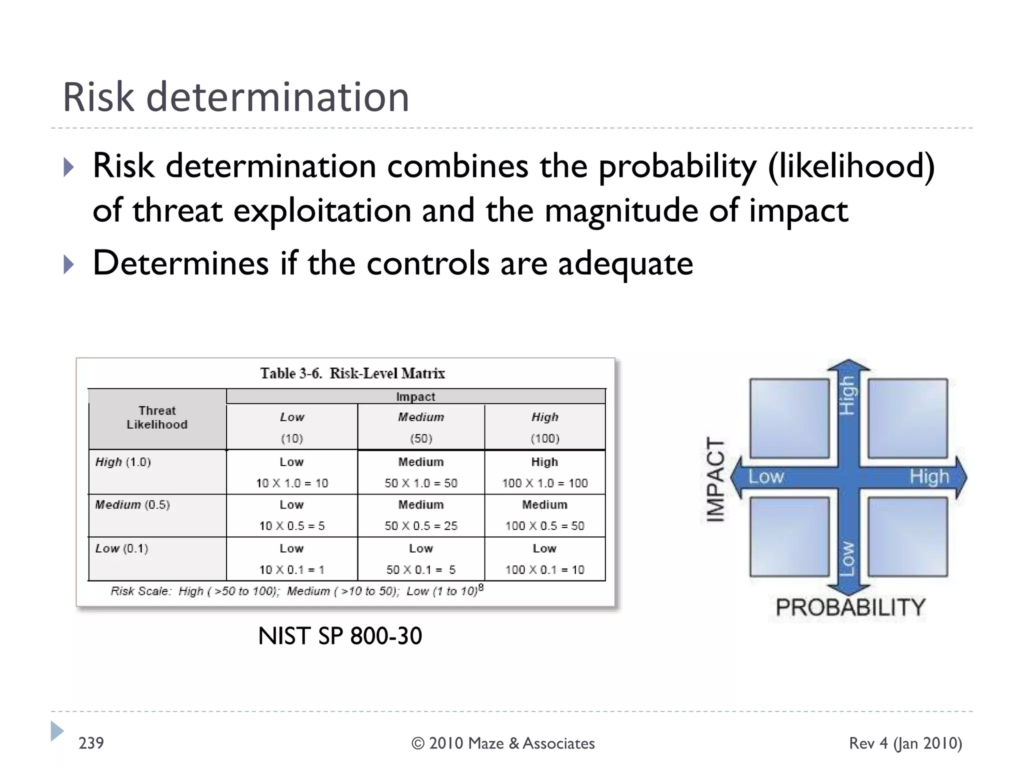 Risk determination
 Risk determination combines the probability (likelihood)
of threat exploitation and the magnitude of impact
 Determines if the controls are adequate
NIST SP 800-30
Rev 4 (Jan 2010)239 © 2010 Maze & Associates
 