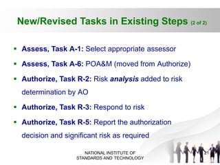 NIST Framework for Information System | PDF