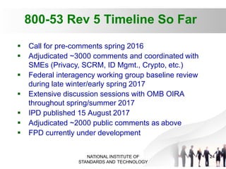 Call for pre-comments spring 2016
 Adjudicated ~3000 comments and coordinated with
SMEs (Privacy, SCRM, ID Mgmt., Crypto, etc.)
 Federal interagency working group baseline review
during late winter/early spring 2017
 Extensive discussion sessions with OMB OIRA
throughout spring/summer 2017
 IPD published 15 August 2017
 Adjudicated ~2000 public comments as above
 FPD currently under development
24
NATIONAL INSTITUTE OF
STANDARDS AND TECHNOLOGY
800-53 Rev 5 Timeline So Far
 