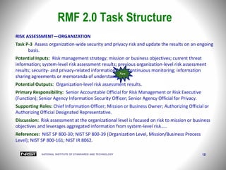 NATIONAL INSTITUTE OF STANDARDS AND TECHNOLOGY 12
RMF 2.0 Task Structure
RISK ASSESSMENT—ORGANIZATION
Task P-3 Assess organization-wide security and privacy risk and update the results on an ongoing
basis.
Potential Inputs: Risk management strategy; mission or business objectives; current threat
information; system-level risk assessment results; previous organization-level risk assessment
results; security- and privacy-related information from continuous monitoring; information
sharing agreements or memoranda of understanding.
Potential Outputs: Organization-level risk assessment results.
Primary Responsibility: Senior Accountable Official for Risk Management or Risk Executive
(Function); Senior Agency Information Security Officer; Senior Agency Official for Privacy.
Supporting Roles: Chief Information Officer; Mission or Business Owner; Authorizing Official or
Authorizing Official Designated Representative.
Discussion: Risk assessment at the organizational level is focused on risk to mission or business
objectives and leverages aggregated information from system-level risk…..
References: NIST SP 800-30; NIST SP 800-39 (Organization Level, Mission/Business Process
Level); NIST SP 800-161; NIST IR 8062.
New
 