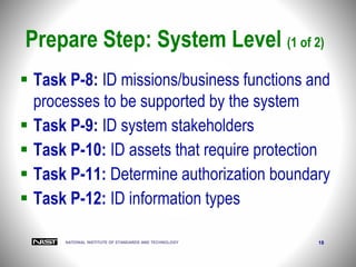 NATIONAL INSTITUTE OF STANDARDS AND TECHNOLOGY 18
Prepare Step: System Level (1 of 2)
 Task P-8: ID missions/business functions and
processes to be supported by the system
 Task P-9: ID system stakeholders
 Task P-10: ID assets that require protection
 Task P-11: Determine authorization boundary
 Task P-12: ID information types
 