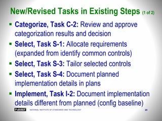 NATIONAL INSTITUTE OF STANDARDS AND TECHNOLOGY 20
New/Revised Tasks in Existing Steps (1 of 2)
 Categorize, Task C-2: Review and approve
categorization results and decision
 Select, Task S-1: Allocate requirements
(expanded from identify common controls)
 Select, Task S-3: Tailor selected controls
 Select, Task S-4: Document planned
implementation details in plans
 Implement, Task I-2: Document implementation
details different from planned (config baseline)
 
