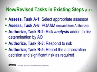 NATIONAL INSTITUTE OF STANDARDS AND TECHNOLOGY 21
New/Revised Tasks in Existing Steps (2 of 2)
 Assess, Task A-1: Select appropriate assessor
 Assess, Task A-6: POA&M (moved from Authorize)
 Authorize, Task R-2: Risk analysis added to risk
determination by AO
 Authorize, Task R-3: Respond to risk
 Authorize, Task R-5: Report the authorization
decision and significant risk as required
 