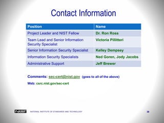 NATIONAL INSTITUTE OF STANDARDS AND TECHNOLOGY 38
Contact Information
Comments: sec-cert@nist.gov (goes to all of the above)
Web: csrc.nist.gov/sec-cert
Position Name
Project Leader and NIST Fellow Dr. Ron Ross
Team Lead and Senior Information
Security Specialist
Victoria Pillitteri
Senior Information Security Specialist Kelley Dempsey
Information Security Specialists Ned Goren, Jody Jacobs
Administrative Support Jeff Brewer
 