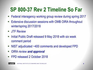 NATIONAL INSTITUTE OF STANDARDS AND TECHNOLOGY 6
SP 800-37 Rev 2 Timeline So Far
 Federal interagency working group review during spring 2017
 Extensive discussion sessions with OMB OIRA throughout
winter/spring 2017/2018
 JTF Review
 Initial Public Draft released 9 May 2018 with six week
comment period
 NIST adjudicated ~400 comments and developed FPD
 OIRA review and approval
 FPD released 2 October 2018
 