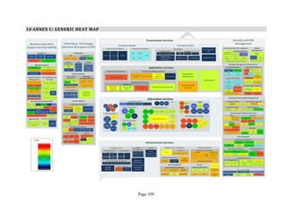 Page 109
10 ANNEX C: GENERIC HEAT MAP
 