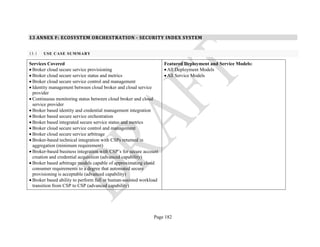 Page 182
13 ANNEX F: ECOSYSTEM ORCHESTRATION - SECURITY INDEX SYSTEM
13.1 USE CASE SUMMARY
Services Covered
• Broker cloud secure service provisioning
• Broker cloud secure service status and metrics
• Broker cloud secure service control and management
• Identity management between cloud broker and cloud service
provider
• Continuous monitoring status between cloud broker and cloud
service provider
• Broker based identity and credential management integration
• Broker based secure service orchestration
• Broker based integrated secure service status and metrics
• Broker cloud secure service control and management
• Broker cloud secure service arbitrage
• Broker-based technical integration with CSPs returned in
aggregation (minimum requirement)
• Broker-based business integration with CSP’s for secure account
creation and credential acquisition (advanced capability)
• Broker based arbitrage models capable of approximating cloud
consumer requirements to a degree that automated secure
provisioning is acceptable (advanced capability)
• Broker based ability to perform full or human-assisted workload
transition from CSP to CSP (advanced capability)
Featured Deployment and Service Models:
• All Deployment Models
• All Service Models
 
