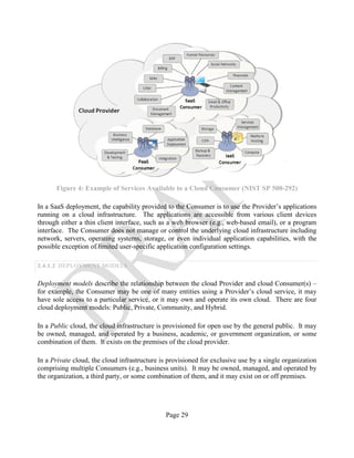 Page 29
Figure 4: Example of Services Available to a Cloud Consumer (NIST SP 500-292)
In a SaaS deployment, the capability provided to the Consumer is to use the Provider’s applications
running on a cloud infrastructure. The applications are accessible from various client devices
through either a thin client interface, such as a web browser (e.g., web-based email), or a program
interface. The Consumer does not manage or control the underlying cloud infrastructure including
network, servers, operating systems, storage, or even individual application capabilities, with the
possible exception of limited user-specific application configuration settings.
2.4.1.2 DEPLOYMENT MODELS
Deployment models describe the relationship between the cloud Provider and cloud Consumer(s) –
for example, the Consumer may be one of many entities using a Provider’s cloud service, it may
have sole access to a particular service, or it may own and operate its own cloud. There are four
cloud deployment models: Public, Private, Community, and Hybrid.
In a Public cloud, the cloud infrastructure is provisioned for open use by the general public. It may
be owned, managed, and operated by a business, academic, or government organization, or some
combination of them. It exists on the premises of the cloud provider.
In a Private cloud, the cloud infrastructure is provisioned for exclusive use by a single organization
comprising multiple Consumers (e.g., business units). It may be owned, managed, and operated by
the organization, a third party, or some combination of them, and it may exist on or off premises.
 