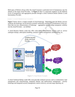 Page 36
Both types of Brokers always allow the cloud Consumer a particular level of transparency into the
identity of the target cloud Providers. In Figure 5, there is a particular emphasis on the different
levels of transparency and aggregation possible through a cloud Technical Broker (Broker 2) and
Intermediary Provider.
2.4.5.2 A CLOUD BROKERAGE EXAMPLE
Figure 7 below shows a simple example of cloud brokerage. Depending upon the Broker services
rendered, the brokerage can be business-oriented, technically oriented, or a combination of the two.
Note that two key characteristics of brokerage – aggregation and providing transparent visibility
into the cloud Providers – are fulfilled.
A cloud Business Broker could also offer value-added intermediation services such as: service
catalogue lookups, subscription handling, customer relation management, unified billing, etc.
Figure 7: Cloud Broker Example
A cloud Technical Broker could offer cross-provider technical services such as orchestration, load
management and cloud-bursting, integrated identity and authorization management, security
brokerage and integrated security management, metrics retrieval, cost and usage reporting, etc.
 