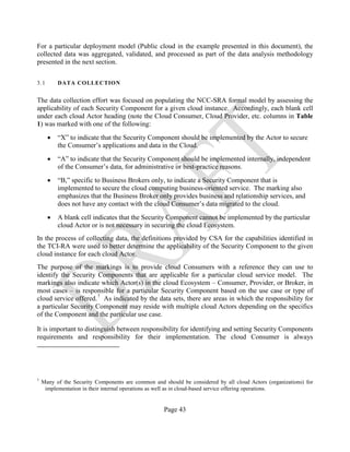 Page 43
For a particular deployment model (Public cloud in the example presented in this document), the
collected data was aggregated, validated, and processed as part of the data analysis methodology
presented in the next section.
3.1 DATA COLLECTION
The data collection effort was focused on populating the NCC-SRA formal model by assessing the
applicability of each Security Component for a given cloud instance. Accordingly, each blank cell
under each cloud Actor heading (note the Cloud Consumer, Cloud Provider, etc. columns in Table
1) was marked with one of the following:
• “X” to indicate that the Security Component should be implemented by the Actor to secure
the Consumer’s applications and data in the Cloud.
• “A” to indicate that the Security Component should be implemented internally, independent
of the Consumer’s data, for administrative or best-practice reasons.
• “B,” specific to Business Brokers only, to indicate a Security Component that is
implemented to secure the cloud computing business-oriented service. The marking also
emphasizes that the Business Broker only provides business and relationship services, and
does not have any contact with the cloud Consumer’s data migrated to the cloud.
• A blank cell indicates that the Security Component cannot be implemented by the particular
cloud Actor or is not necessary in securing the cloud Ecosystem.
In the process of collecting data, the definitions provided by CSA for the capabilities identified in
the TCI-RA were used to better determine the applicability of the Security Component to the given
cloud instance for each cloud Actor.
The purpose of the markings is to provide cloud Consumers with a reference they can use to
identify the Security Components that are applicable for a particular cloud service model. The
markings also indicate which Actor(s) in the cloud Ecosystem – Consumer, Provider, or Broker, in
most cases – is responsible for a particular Security Component based on the use case or type of
cloud service offered.7
As indicated by the data sets, there are areas in which the responsibility for
a particular Security Component may reside with multiple cloud Actors depending on the specifics
of the Component and the particular use case.
It is important to distinguish between responsibility for identifying and setting Security Components
requirements and responsibility for their implementation. The cloud Consumer is always
7
Many of the Security Components are common and should be considered by all cloud Actors (organizations) for
implementation in their internal operations as well as in cloud-based service offering operations.
 
