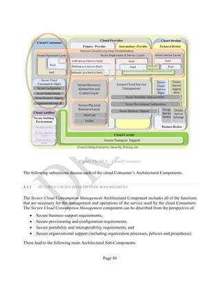 Page 56
Figure 15: SRA – Cloud Consumer
The following subsections discuss each of the cloud Consumer’s Architectural Components.
4.2.1 SECURE CLOUD CONSUMPTION MANAGEMENT
The Secure Cloud Consumption Management Architectural Component includes all of the functions
that are necessary for the management and operations of the service used by the cloud Consumers.
The Secure Cloud Consumption Management component can be described from the perspective of:
• Secure business support requirements;
• Secure provisioning and configuration requirements;
• Secure portability and interoperability requirements; and
• Secure organizational support (including organization processes, policies and procedures).
These lead to the following main Architectural Sub-Components:
 