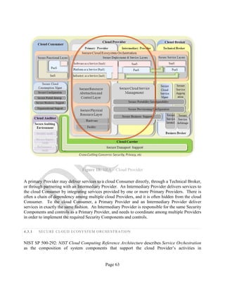 Page 63
Figure 18: SRA – Cloud Provider
A primary Provider may deliver services to a cloud Consumer directly, through a Technical Broker,
or through partnering with an Intermediary Provider. An Intermediary Provider delivers services to
the cloud Consumer by integrating services provided by one or more Primary Providers. There is
often a chain of dependency among multiple cloud Providers, and it is often hidden from the cloud
Consumer. To the cloud Consumer, a Primary Provider and an Intermediary Provider deliver
services in exactly the same fashion. An Intermediary Provider is responsible for the same Security
Components and controls as a Primary Provider, and needs to coordinate among multiple Providers
in order to implement the required Security Components and controls.
4.3.1 SECURE CLOUD ECOSYSTEM ORCHESTRATION
NIST SP 500-292: NIST Cloud Computing Reference Architecture describes Service Orchestration
as the composition of system components that support the cloud Provider’s activities in
 