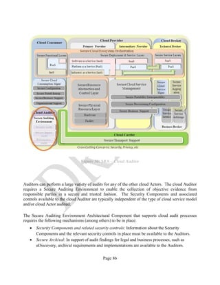 Page 86
Figure 30: SRA – Cloud Auditor
Auditors can perform a large variety of audits for any of the other cloud Actors. The cloud Auditor
requires a Secure Auditing Environment to enable the collection of objective evidence from
responsible parties in a secure and trusted fashion. The Security Components and associated
controls available to the cloud Auditor are typically independent of the type of cloud service model
and/or cloud Actor audited.
The Secure Auditing Environment Architectural Component that supports cloud audit processes
requires the following mechanisms (among others) to be in place:
• Security Components and related security controls: Information about the Security
Components and the relevant security controls in place must be available to the Auditors.
• Secure Archival: In support of audit findings for legal and business processes, such as
eDiscovery, archival requirements and implementations are available to the Auditors.
 