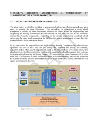 Page 88
5 SECURITY REFERENCE ARCHITECTURE: A METHODOLOGY OF
ORCHESTRATING A CLOUD ECOSYSTEM
5.1 ORCHESTRATION METHODOLOGY OVERVIEW
The cloud Actors involved in providing or consuming cloud service offerings depend upon each
other for securing the cloud Ecosystem. This dependency in orchestrating a secure cloud
Ecosystem is defined by those interactions between the cloud Actors for implementing and
integrating the Security Components that are relevant for each use case, and by the constructs
among these Security Components. Depending on the service model being considered, cloud
Actors may be either solely responsible for fulfilling the security requirements or may share the
responsibility for doing so to some degree.
In any case where the responsibilities for implementing Security Components and protecting the
operations and data in the Cloud are split among the Consumer, the Broker, and Provider,
regulatory and/or other security requirements need to be articulated and orchestrated among the
cloud Actors involved in architecting, building, and operating the cloud Ecosystem. For example,
in the case of implementing Intellectual Property (IP) protections, the cloud Consumer will need to
mark their IP information in transit to/from and at rest in the cloud to clearly indicate that it is not to
be shared with others. In turn, the cloud Provider will assert that the IP is indeed protected and will
secure and maintain it this way.
Figure 31: Secure Cloud Ecosystem Orchestration – Actors Interactions
 