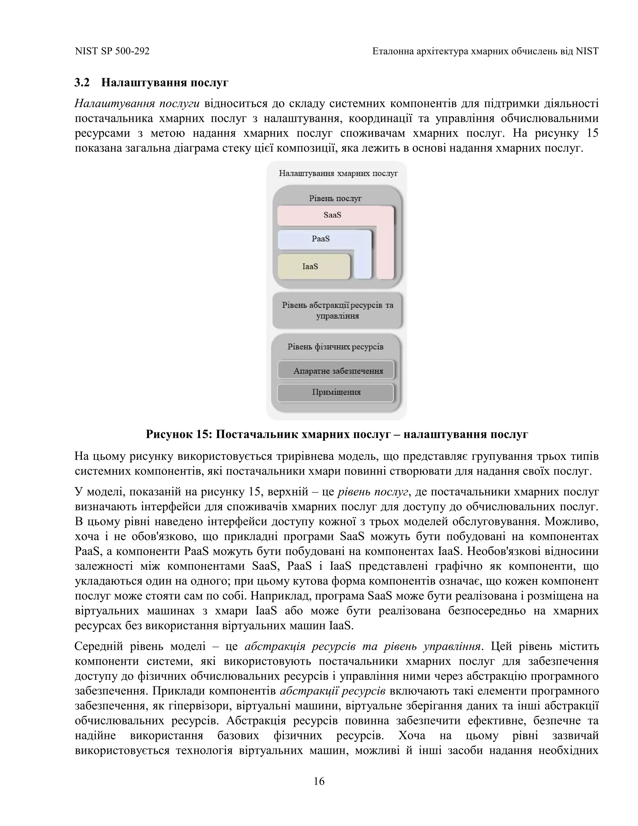 NIST SP 500-292 Еталонна архітектура хмарних обчислень від NIST
16
3.2 Налаштування послуг
Налаштування послуги відноситься до складу системних компонентів для підтримки діяльності
постачальника хмарних послуг з налаштування, координації та управління обчислювальними
ресурсами з метою надання хмарних послуг споживачам хмарних послуг. На рисунку 15
показана загальна діаграма стеку цієї композиції, яка лежить в основі надання хмарних послуг.
Рисунок 15: Постачальник хмарних послуг – налаштування послуг
На цьому рисунку використовується трирівнева модель, що представляє групування трьох типів
системних компонентів, які постачальники хмари повинні створювати для надання своїх послуг.
У моделі, показаній на рисунку 15, верхній – це рівень послуг, де постачальники хмарних послуг
визначають інтерфейси для споживачів хмарних послуг для доступу до обчислювальних послуг.
В цьому рівні наведено інтерфейси доступу кожної з трьох моделей обслуговування. Можливо,
хоча і не обов'язково, що прикладні програми SaaS можуть бути побудовані на компонентах
PaaS, а компоненти PaaS можуть бути побудовані на компонентах IaaS. Необов'язкові відносини
залежності між компонентами SaaS, PaaS і IaaS представлені графічно як компоненти, що
укладаються один на одного; при цьому кутова форма компонентів означає, що кожен компонент
послуг може стояти сам по собі. Наприклад, програма SaaS може бути реалізована і розміщена на
віртуальних машинах з хмари IaaS або може бути реалізована безпосередньо на хмарних
ресурсах без використання віртуальних машин IaaS.
Середній рівень моделі – це абстракція ресурсів та рівень управління. Цей рівень містить
компоненти системи, які використовують постачальники хмарних послуг для забезпечення
доступу до фізичних обчислювальних ресурсів і управління ними через абстракцію програмного
забезпечення. Приклади компонентів абстракції ресурсів включають такі елементи програмного
забезпечення, як гіпервізори, віртуальні машини, віртуальне зберігання даних та інші абстракції
обчислювальних ресурсів. Абстракція ресурсів повинна забезпечити ефективне, безпечне та
надійне використання базових фізичних ресурсів. Хоча на цьому рівні зазвичай
використовується технологія віртуальних машин, можливі й інші засоби надання необхідних
 