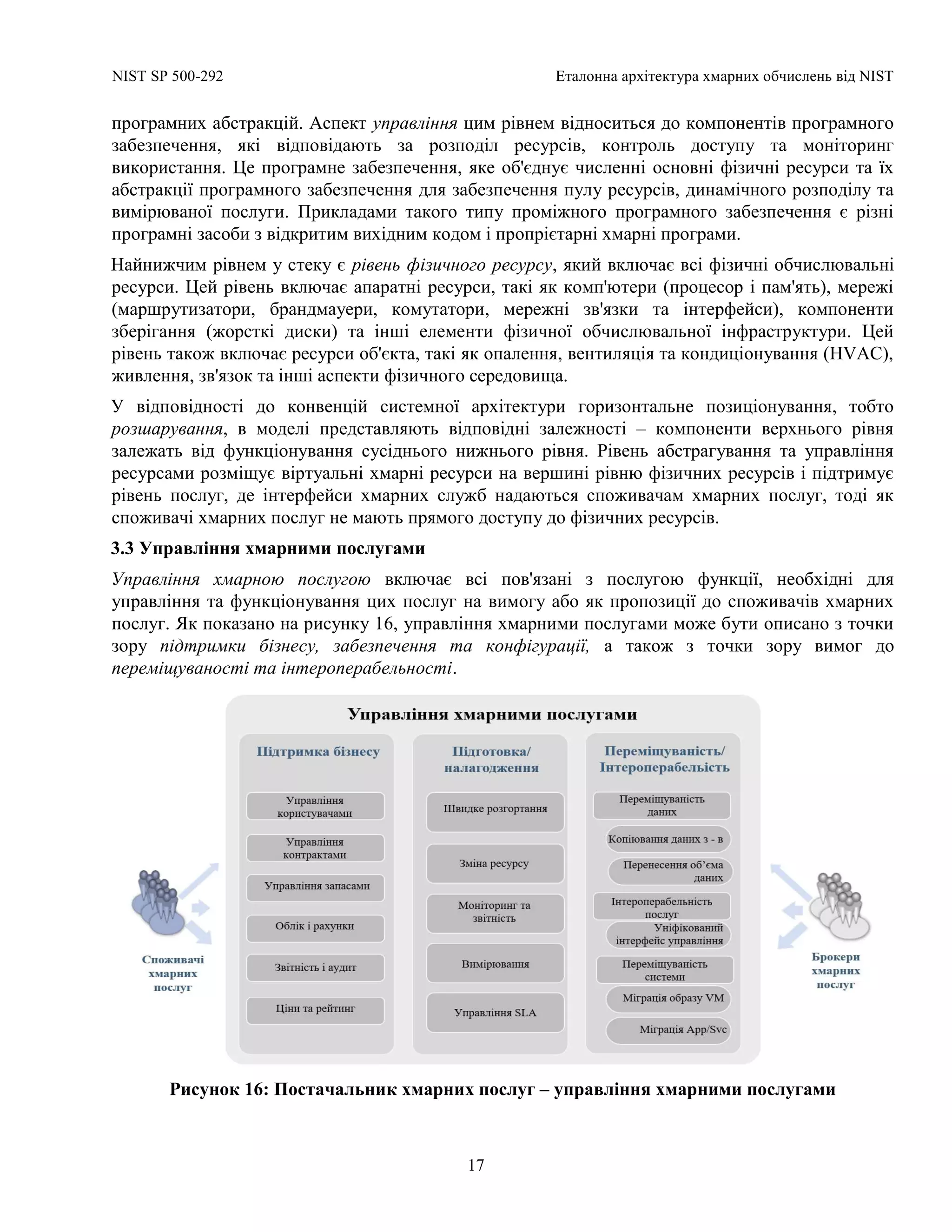 NIST SP 500-292 Еталонна архітектура хмарних обчислень від NIST
17
програмних абстракцій. Аспект управління цим рівнем відноситься до компонентів програмного
забезпечення, які відповідають за розподіл ресурсів, контроль доступу та моніторинг
використання. Це програмне забезпечення, яке об'єднує численні основні фізичні ресурси та їх
абстракції програмного забезпечення для забезпечення пулу ресурсів, динамічного розподілу та
вимірюваної послуги. Прикладами такого типу проміжного програмного забезпечення є різні
програмні засоби з відкритим вихідним кодом і пропрієтарні хмарні програми.
Найнижчим рівнем у стеку є рівень фізичного ресурсу, який включає всі фізичні обчислювальні
ресурси. Цей рівень включає апаратні ресурси, такі як комп'ютери (процесор і пам'ять), мережі
(маршрутизатори, брандмауери, комутатори, мережні зв'язки та інтерфейси), компоненти
зберігання (жорсткі диски) та інші елементи фізичної обчислювальної інфраструктури. Цей
рівень також включає ресурси об'єкта, такі як опалення, вентиляція та кондиціонування (HVAC),
живлення, зв'язок та інші аспекти фізичного середовища.
У відповідності до конвенцій системної архітектури горизонтальне позиціонування, тобто
розшарування, в моделі представляють відповідні залежності – компоненти верхнього рівня
залежать від функціонування сусіднього нижнього рівня. Рівень абстрагування та управління
ресурсами розміщує віртуальні хмарні ресурси на вершині рівню фізичних ресурсів і підтримує
рівень послуг, де інтерфейси хмарних служб надаються споживачам хмарних послуг, тоді як
споживачі хмарних послуг не мають прямого доступу до фізичних ресурсів.
3.3 Управління хмарними послугами
Управління хмарною послугою включає всі пов'язані з послугою функції, необхідні для
управління та функціонування цих послуг на вимогу або як пропозиції до споживачів хмарних
послуг. Як показано на рисунку 16, управління хмарними послугами може бути описано з точки
зору підтримки бізнесу, забезпечення та конфігурації, а також з точки зору вимог до
переміщуваності та інтероперабельності.
Рисунок 16: Постачальник хмарних послуг – управління хмарними послугами
 