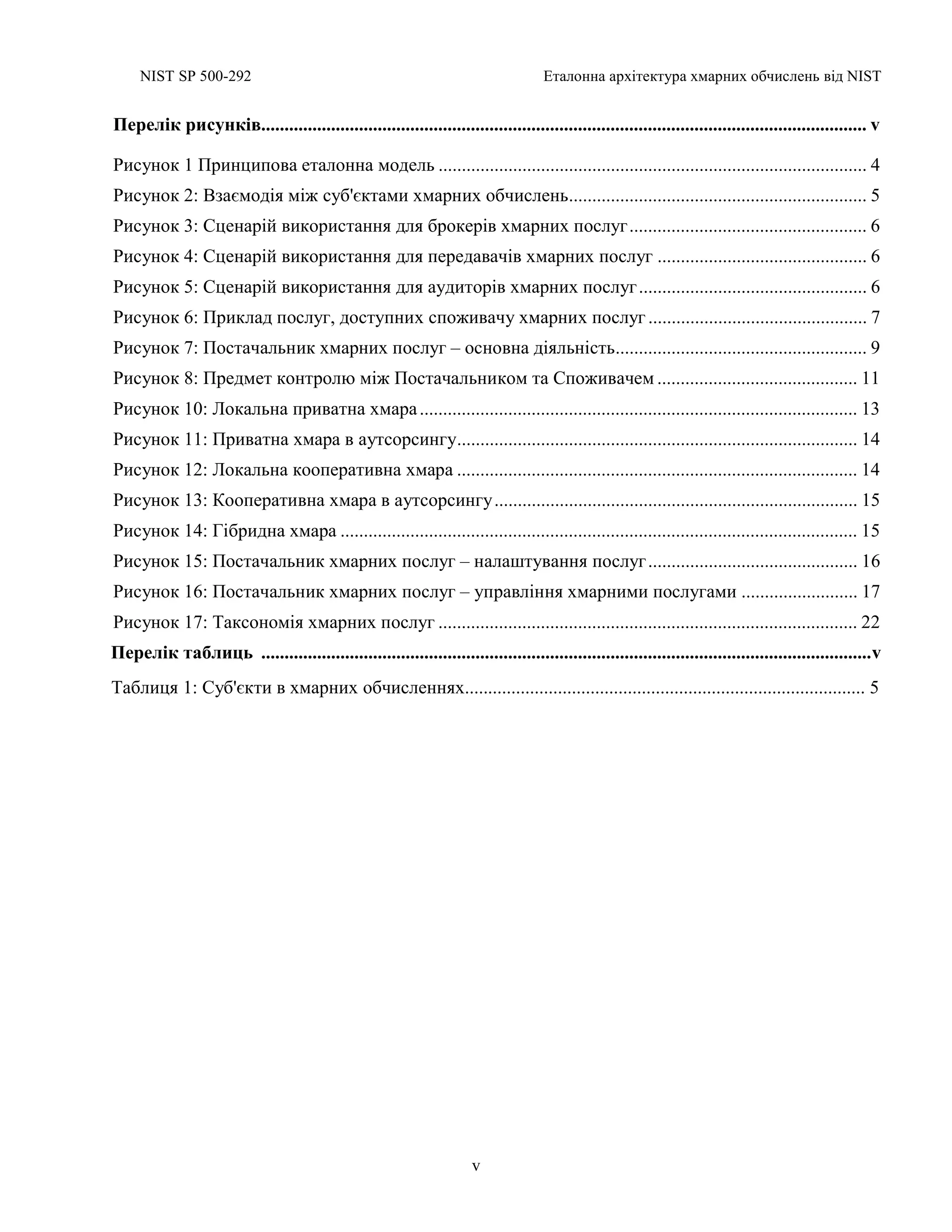 NIST SP 500-292 Еталонна архітектура хмарних обчислень від NIST
v
Перелік рисунків.................................................................................................................................. v
Рисунок 1 Принципова еталонна модель ............................................................................................ 4
Рисунок 2: Взаємодія між суб'єктами хмарних обчислень................................................................ 5
Рисунок 3: Сценарій використання для брокерів хмарних послуг................................................... 6
Рисунок 4: Сценарій використання для передавачів хмарних послуг ............................................. 6
Рисунок 5: Сценарій використання для аудиторів хмарних послуг................................................. 6
Рисунок 6: Приклад послуг, доступних споживачу хмарних послуг ............................................... 7
Рисунок 7: Постачальник хмарних послуг – основна діяльність...................................................... 9
Рисунок 8: Предмет контролю між Постачальником та Споживачем ........................................... 11
Рисунок 10: Локальна приватна хмара.............................................................................................. 13
Рисунок 11: Приватна хмара в аутсорсингу...................................................................................... 14
Рисунок 12: Локальна кооперативна хмара ...................................................................................... 14
Рисунок 13: Кооперативна хмара в аутсорсингу.............................................................................. 15
Рисунок 14: Гібридна хмара ............................................................................................................... 15
Рисунок 15: Постачальник хмарних послуг – налаштування послуг............................................. 16
Рисунок 16: Постачальник хмарних послуг – управління хмарними послугами ......................... 17
Рисунок 17: Таксономія хмарних послуг .......................................................................................... 22
Перелік таблиць ...................................................................................................................................v
Таблиця 1: Суб'єкти в хмарних обчисленнях...................................................................................... 5
 