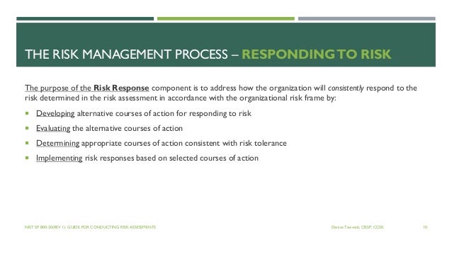 lasa 1 conducting an organizational assessment Lasa 1 - conducting an organizational assessmentthe success of an organization depends heavily on its structure, strategies, and culture in this assignment, you will develop an understanding of the importance of these elements in the success/failure of an enterprisethis assignment is the first of the two lasa assignments you will complete. lasa 1 conducting an organizational assessment Lasa 1 - conducting an organizational assessmentthe success of an organization depends heavily on its structure, strategies, and culture in this assignment, you will develop an understanding of the importance of these elements in the success/failure of an enterprisethis assignment is the first of the two lasa assignments you will complete.