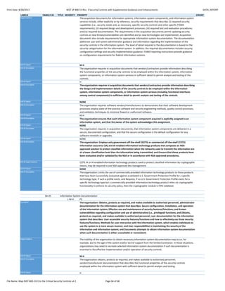 RMF STEP 2: SELECT (NIST 800-53 Rev. 3 Controls, Enhancements and ...