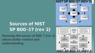 Sources of NIST
SP 800-37 (rev 2)
Knowing the source of 800-7 (rev 2)
allows better context and
understanding.
NIST SP 800...