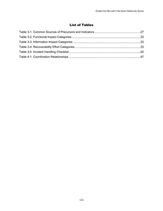 Computer Security Incident Handling Guide | PDF