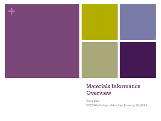 +

Materials Informatics
Overview
Tony Fast
NIST Workshop – Monday, January 13, 2014

 