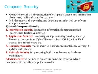 NIS Unit-1(PPT)jbdjjdcbjbchdhbchbjch.pdf
