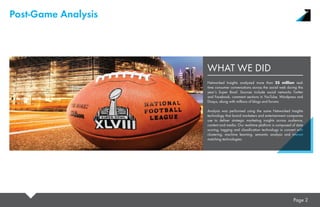 Post-Game Analysis

WHAT WE DID
Networked Insights analyzed more than 25 million realtime consumer conversations across th...