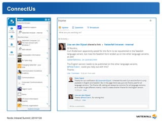 ConnectUs 
Nordic Intranet Summit | 20141124 
 