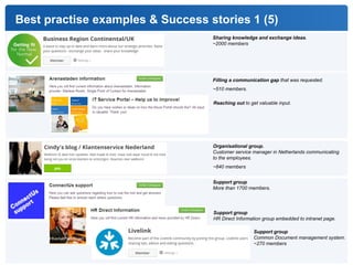 Best practise examples & Success stories 1 (5) 
Sharing knowledge and exchange ideas. 
~2000 members 
Filling a communication gap that was requested. 
~510 members. 
Reaching out to get valuable input. 
Organisational group. 
Customer service manager in Netherlands communicating 
to the employees. 
~840 members 
Support group 
More than 1700 members. 
Support group 
HR Direct Information group embedded to intranet page. 
Support group 
Common Document management system. 
~270 members 
 