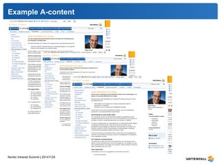 Example A-content 
Nordic Intranet Summit | 20141124 
 
