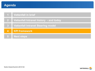 Agenda 
1 Vattenfall in brief 
2 Vattenfall Intranet history - and today 
3 Vattenfall Intranet Steering model 
4 KPI framework 
5 Next steps 
Nordic Intranet Summit | 20141124 
 