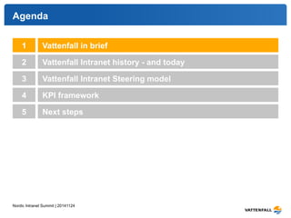 Agenda 
1 Vattenfall in brief 
2 Vattenfall Intranet history - and today 
3 Vattenfall Intranet Steering model 
4 KPI framework 
5 Next steps 
Nordic Intranet Summit | 20141124 
 