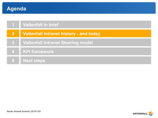 Agenda 
1 Vattenfall in brief 
2 Vattenfall Intranet history - and today 
3 Vattenfall Intranet Steering model 
4 KPI framework 
5 Next steps 
Nordic Intranet Summit | 20141124 
 