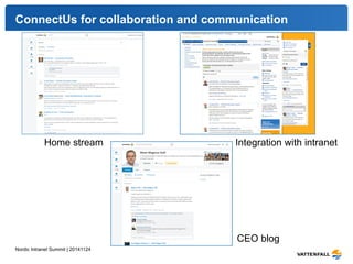 ConnectUs for collaboration and communication 
Home stream 
Nordic Intranet Summit | 20141124 
Integration with intranet 
CEO blog 
 
