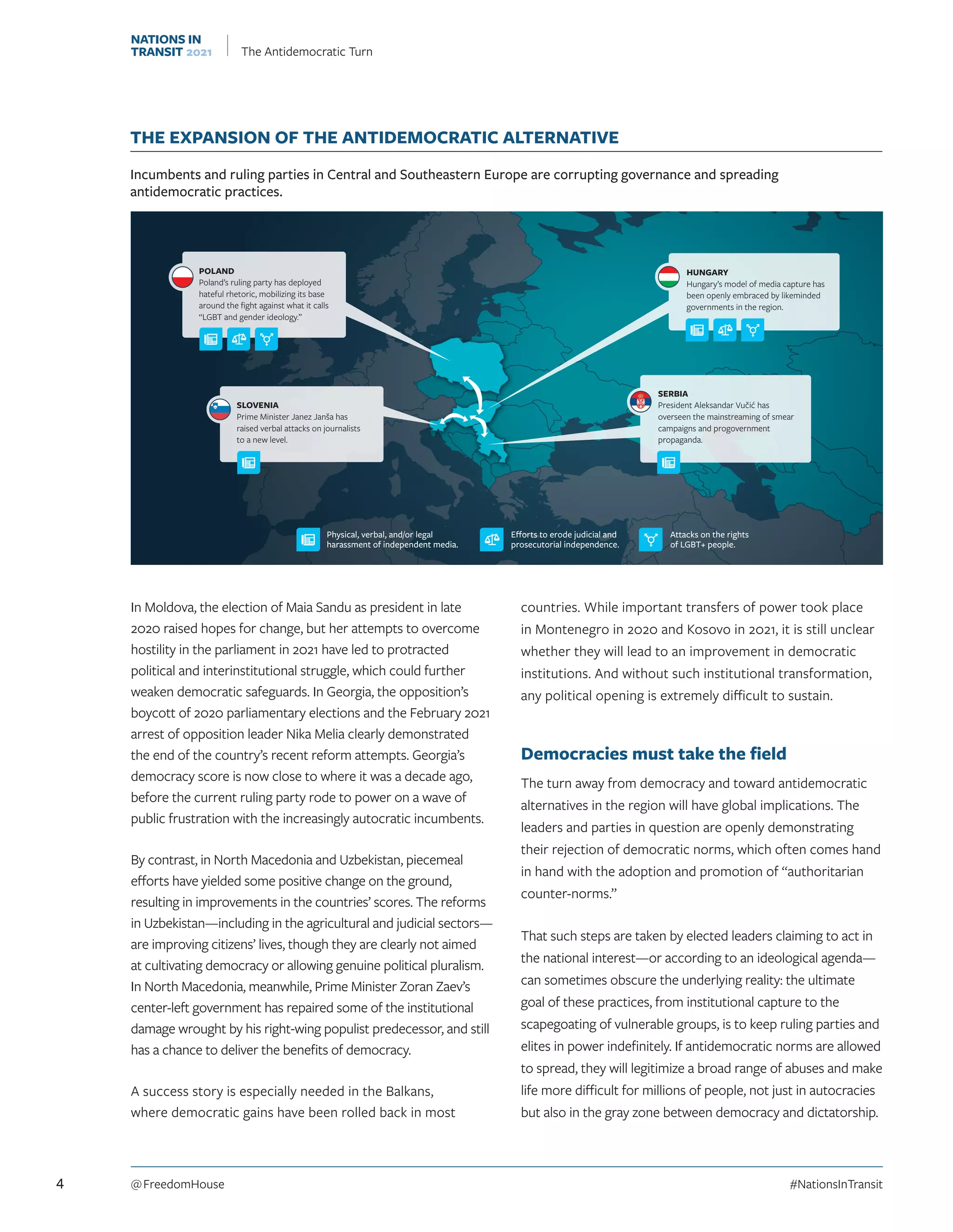 In Moldova, the election of Maia Sandu as president in late
2020 raised hopes for change, but her attempts to overcome
hostility in the parliament in 2021 have led to protracted
political and interinstitutional struggle, which could further
weaken democratic safeguards. In Georgia, the opposition’s
boycott of 2020 parliamentary elections and the February 2021
arrest of opposition leader Nika Melia clearly demonstrated
the end of the country’s recent reform attempts. Georgia’s
democracy score is now close to where it was a decade ago,
before the current ruling party rode to power on a wave of
public frustration with the increasingly autocratic incumbents.
By contrast, in North Macedonia and Uzbekistan, piecemeal
efforts have yielded some positive change on the ground,
resulting in improvements in the countries’ scores. The reforms
in Uzbekistan—including in the agricultural and judicial sectors—
are improving citizens’ lives, though they are clearly not aimed
at cultivating democracy or allowing genuine political pluralism.
In North Macedonia, meanwhile, Prime Minister Zoran Zaev’s
center-left government has repaired some of the institutional
damage wrought by his right-wing populist predecessor, and still
has a chance to deliver the benefits of democracy.
A success story is especially needed in the Balkans,
where democratic gains have been rolled back in most
countries. While important transfers of power took place
in Montenegro in 2020 and Kosovo in 2021, it is still unclear
whether they will lead to an improvement in democratic
institutions. And without such institutional transformation,
any political opening is extremely difficult to sustain.
Democracies must take the field
The turn away from democracy and toward antidemocratic
alternatives in the region will have global implications. The
leaders and parties in question are openly demonstrating
their rejection of democratic norms, which often comes hand
in hand with the adoption and promotion of “authoritarian
counter-norms.”
That such steps are taken by elected leaders claiming to act in
the national interest—or according to an ideological agenda—
can sometimes obscure the underlying reality: the ultimate
goal of these practices, from institutional capture to the
scapegoating of vulnerable groups, is to keep ruling parties and
elites in power indefinitely. If antidemocratic norms are allowed
to spread, they will legitimize a broad range of abuses and make
life more difficult for millions of people, not just in autocracies
but also in the gray zone between democracy and dictatorship.
THE EXPANSION OF THE ANTIDEMOCRATIC ALTERNATIVE
Incumbents and ruling parties in Central and Southeastern Europe are 
corrupting governance and spreading
antidemocratic practices.
HUNGARY
Hungary’s model of media capture has
been openly embraced by likeminded
governments in the region.
SERBIA
President Aleksandar Vučić has
overseen the mainstreaming of smear
campaigns and progovernment
propaganda.
POLAND
Poland’s ruling party has deployed
hateful rhetoric, mobilizing its base
around the fight against what it calls
“LGBT and gender ideology.”
SLOVENIA
Prime Minister Janez Janša has
raised verbal attacks on journalists
to a new level.
Physical, verbal, and/or legal
harassment of independent media.
Efforts to erode judicial and
prosecutorial independence.
Attacks on the rights
of LGBT+ people.
This infographic is from the Nations in Transit 2021 report by freedomhouse.org
The Expansion of the Antidemocratic Alternative
Incumbents and ruling parties in Central and Southeastern Europe are
corrupting governance and spreading antidemocratic practices.
4 @ FreedomHouse	#NationsInTransit
NATIONS IN
TRANSIT 2021 The Antidemocratic Turn
 