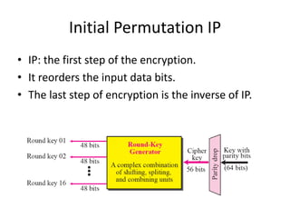 Initial Permutation IP
• IP: the first step of the encryption.
• It reorders the input data bits.
• The last step of encryption is the inverse of IP.
 