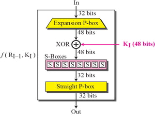 TCP/IP Protocol Suite 47
 