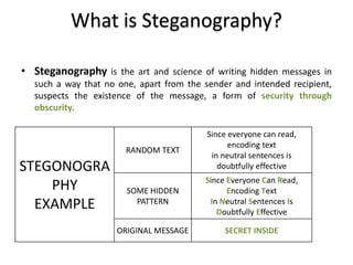 What is Steganography?
• Steganography is the art and science of writing hidden messages in
such a way that no one, apart from the sender and intended recipient,
suspects the existence of the message, a form of security through
obscurity.
STEGONOGRA
PHY
EXAMPLE
RANDOM TEXT
Since everyone can read,
encoding text
in neutral sentences is
doubtfully effective
SOME HIDDEN
PATTERN
Since Everyone Can Read,
Encoding Text
In Neutral Sentences Is
Doubtfully Effective
ORIGINAL MESSAGE SECRET INSIDE
 