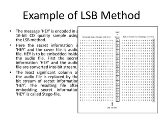Example of LSB Method
• The message 'HEY' is encoded in a
16-bit CD quality sample using
the LSB method.
• Here the secret information is
‘HEY’ and the cover file is audio
file. HEY is to be embedded inside
the audio file. First the secret
information ‘HEY’ and the audio
file are converted into bit stream.
• The least significant column of
the audio file is replaced by the
bit stream of sectet information
‘HEY’. The resulting file after
embedding secret information
‘HEY’ is called Stego-file.
 