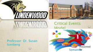 Critical Events
Model
Professor: Dr. Susan
Isenberg
Somanita
Presented
by
 
