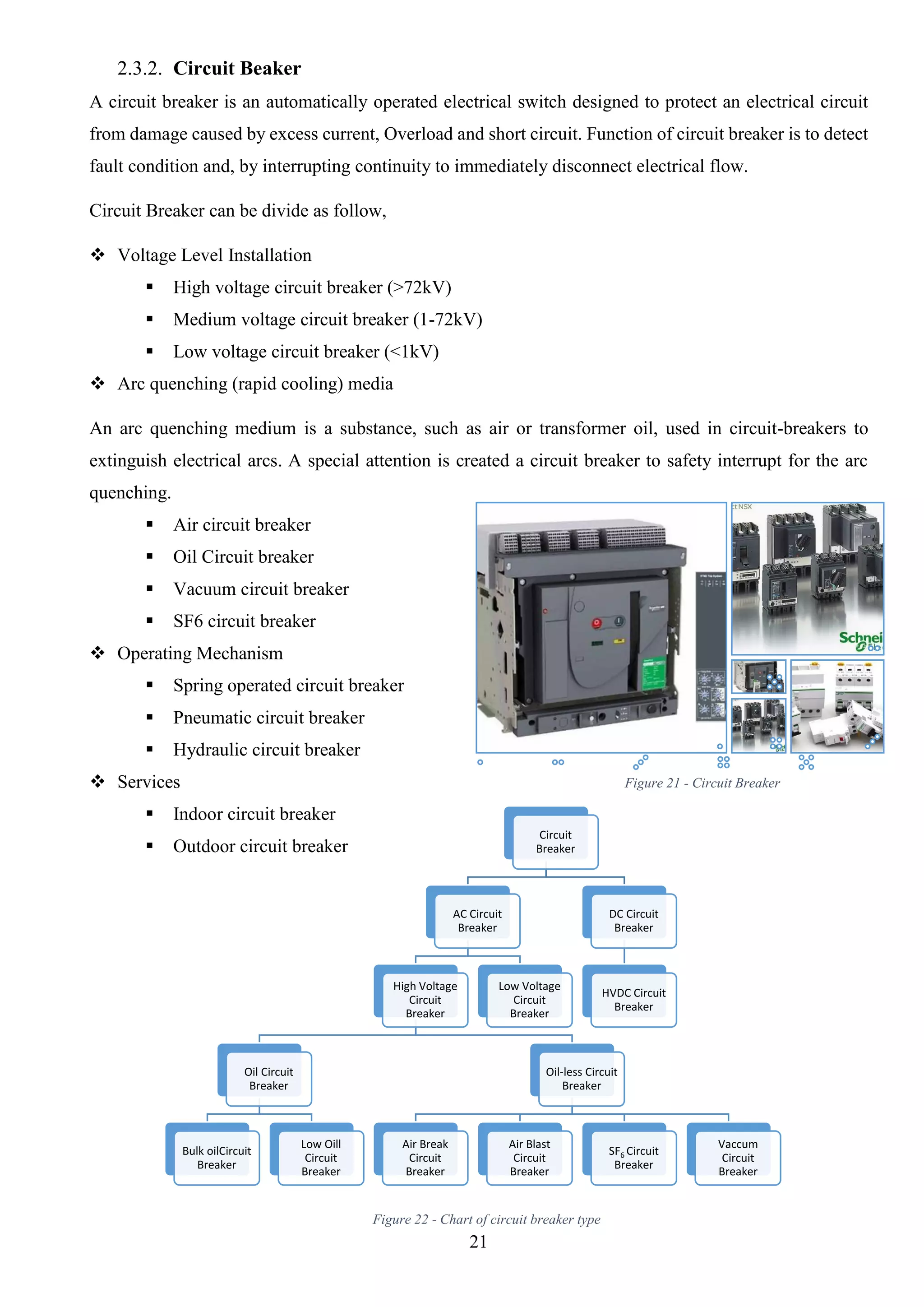 21
Circuit
Breaker
AC Circuit
Breaker
High Voltage
Circuit
Breaker
Oil Circuit
Breaker
Bulk oilCircuit
Breaker
Low Oill
Circuit
Breaker
Oil-less Circuit
Breaker
Air Break
Circuit
Breaker
Air Blast
Circuit
Breaker
SF6 Circuit
Breaker
Vaccum
Circuit
Breaker
Low Voltage
Circuit
Breaker
DC Circuit
Breaker
HVDC Circuit
Breaker
2.3.2. Circuit Beaker
A circuit breaker is an automatically operated electrical switch designed to protect an electrical circuit
from damage caused by excess current, Overload and short circuit. Function of circuit breaker is to detect
fault condition and, by interrupting continuity to immediately disconnect electrical flow.
Circuit Breaker can be divide as follow,
 Voltage Level Installation
 High voltage circuit breaker (>72kV)
 Medium voltage circuit breaker (1-72kV)
 Low voltage circuit breaker (<1kV)
 Arc quenching (rapid cooling) media
An arc quenching medium is a substance, such as air or transformer oil, used in circuit-breakers to
extinguish electrical arcs. A special attention is created a circuit breaker to safety interrupt for the arc
quenching.
 Air circuit breaker
 Oil Circuit breaker
 Vacuum circuit breaker
 SF6 circuit breaker
 Operating Mechanism
 Spring operated circuit breaker
 Pneumatic circuit breaker
 Hydraulic circuit breaker
 Services
 Indoor circuit breaker
 Outdoor circuit breaker
Figure 21 - Circuit Breaker
Figure 22 - Chart of circuit breaker type
 